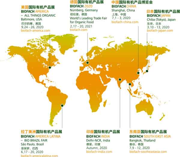 BIOFACH CHINA 2020中國(guó)有機(jī)展