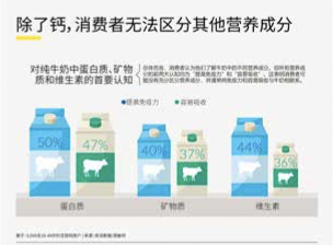 英敏特信息咨詢